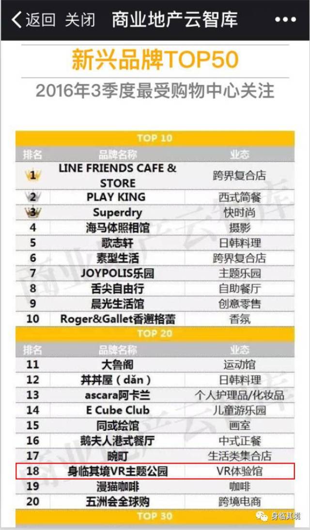 爱游戏-爆款主题：年度“最难局”排行榜的简单介绍