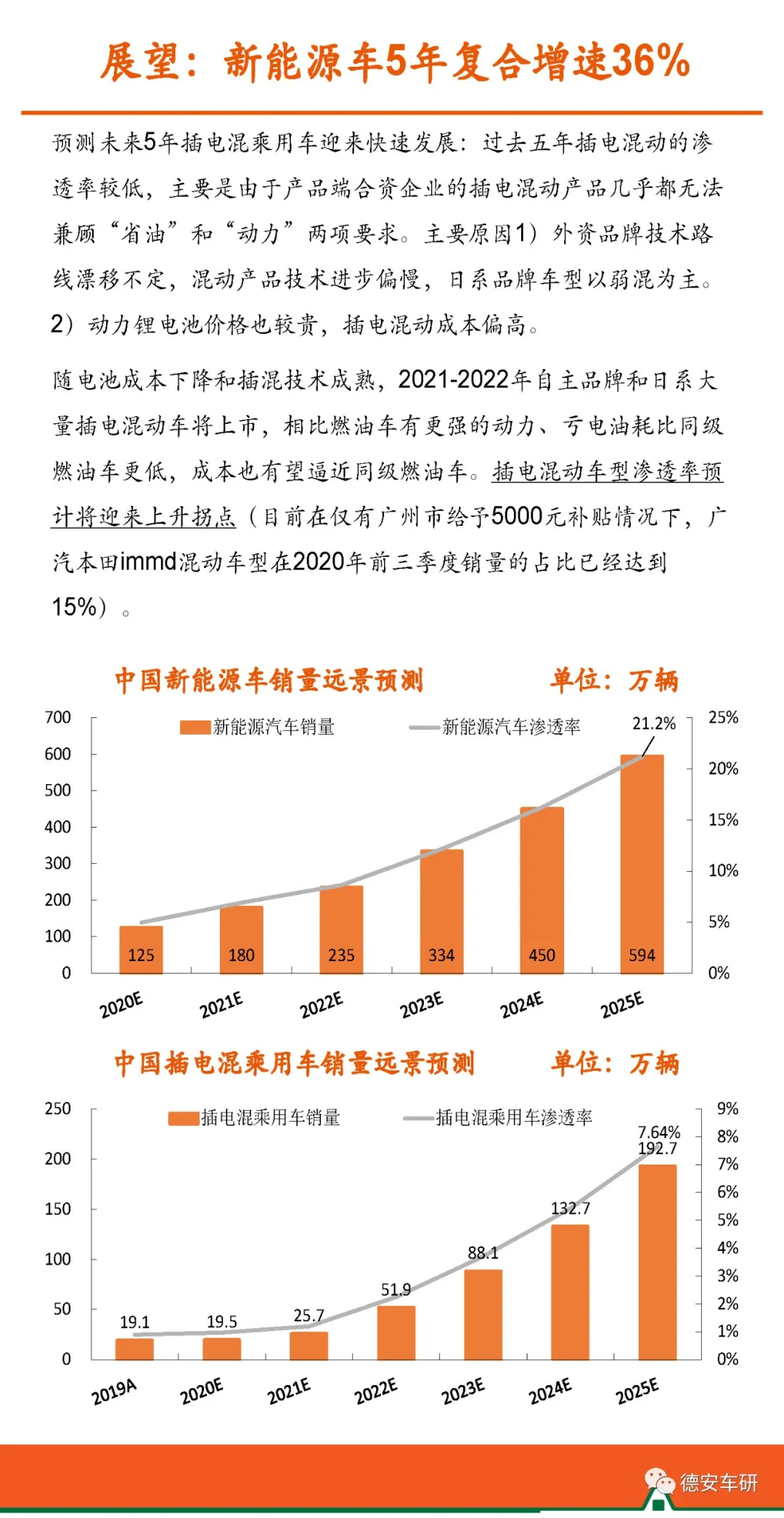 爱游戏在线-关于赛车配件升级：技术革新助力策略赢取优势的信息